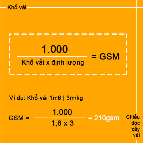 Bảng m&agrave;u vải kh&ocirc;ng dệt