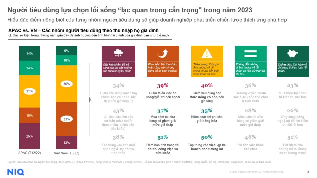 Túi Vải Sinh Học Bio-based